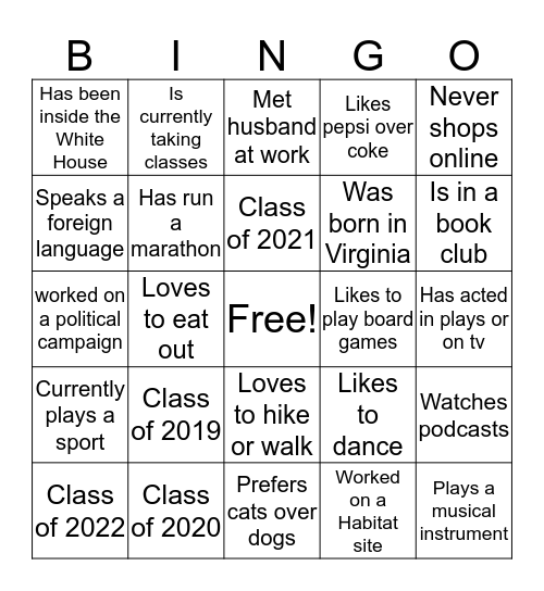 YMSLVO January Meeting Bingo Card