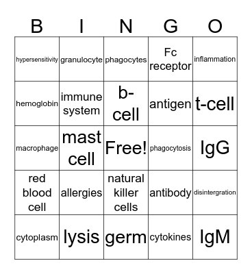 Allergies & Hypersensitivity Bingo Card
