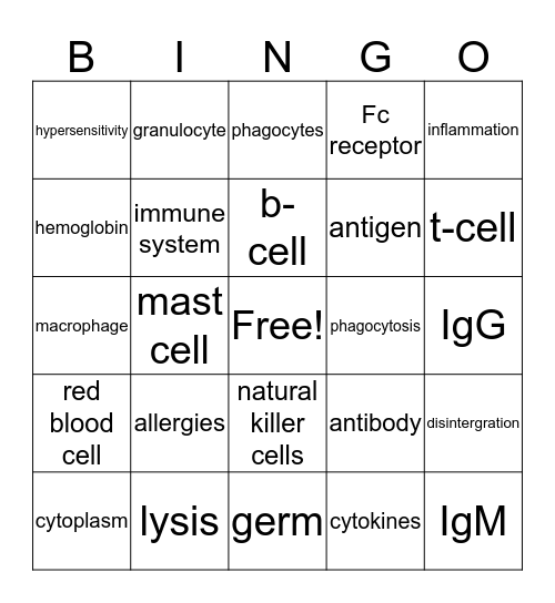 Allergies & Hypersensitivity Bingo Card