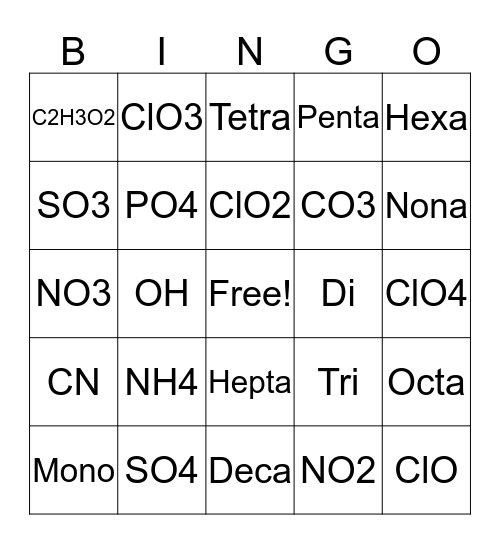 Chem. Bingo Card