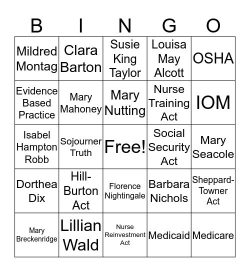 Nursing History Bingo Card