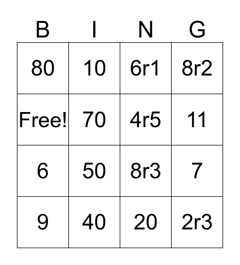 Division Review Bingo Card