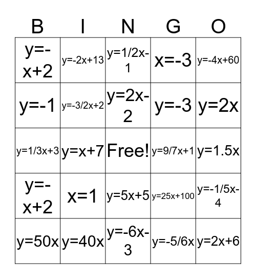 Writing Linear Equations  Bingo Card