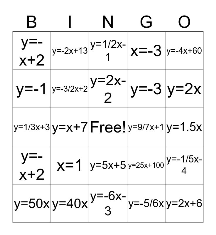 Writing Linear Equations Bingo Card