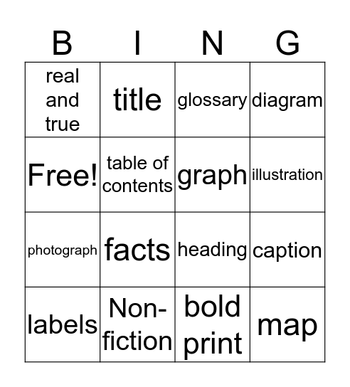 Non-fiction bingo Card