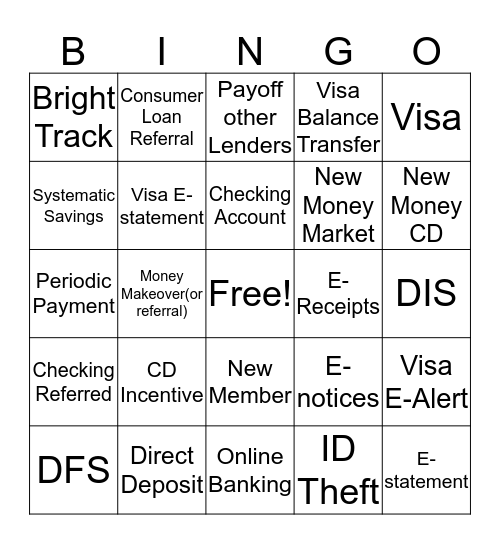 Dupaco Bingo Card