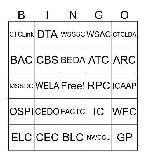 Education Division Acronym Bingo Card