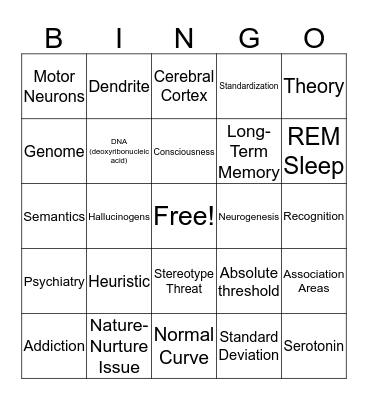 AP Psychology! Bingo Card