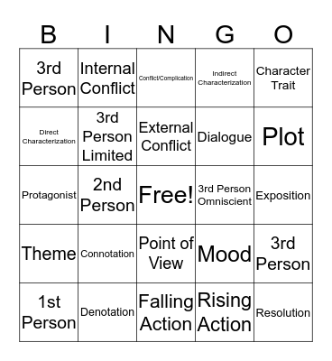 Elements of Fiction Bingo Card