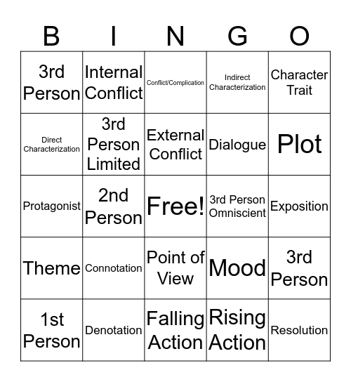 Elements of Fiction Bingo Card