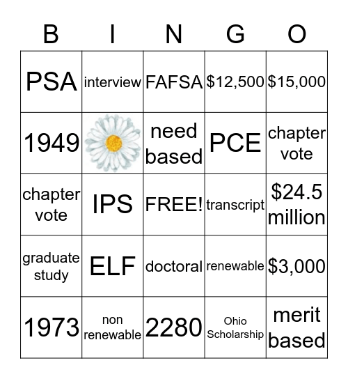 PEO Projects Bingo Card