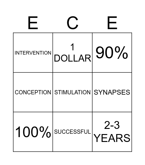 ECED Bingo Card