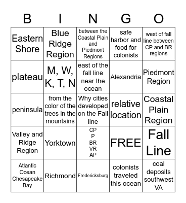 Virginia Geography Bingo Card