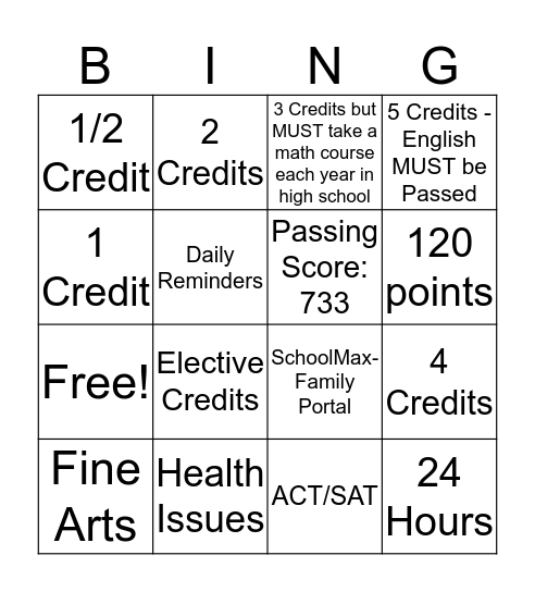 Class of 2022 ~ Graduation Requirements Bingo Card