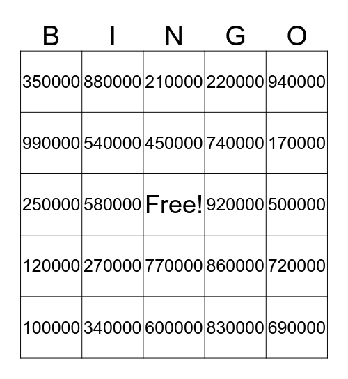 Rounding Bingo Card