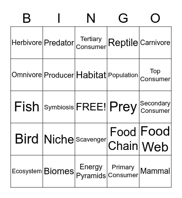 Ecosystems Bingo Card