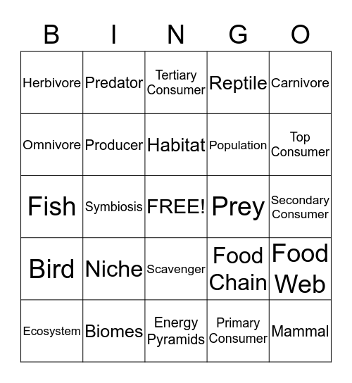 Ecosystems Bingo Card