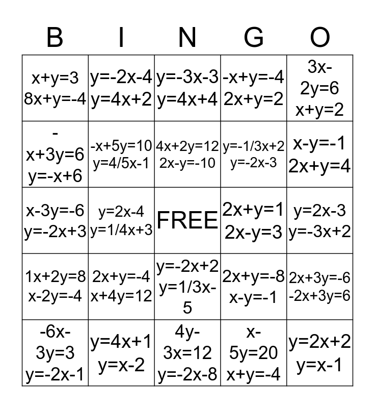 Solving Systems Of Equations By Graphing Bingo Card