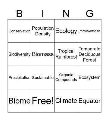 Environmental Science Terms Bingo Card