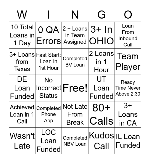 Moneykey's WINGO! Bingo Card
