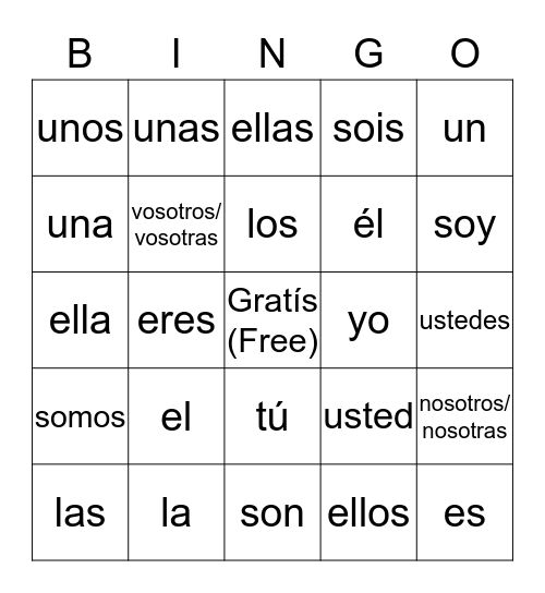Spanish 2: Definite/Indefinite Articles, Subject Pronouns and SER Bingo Card