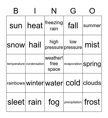 Weather Vocabulary Bingo Card