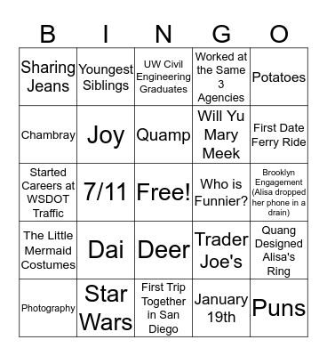 ALISA AND QUANG Bingo Card