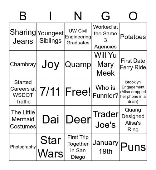 ALISA AND QUANG Bingo Card