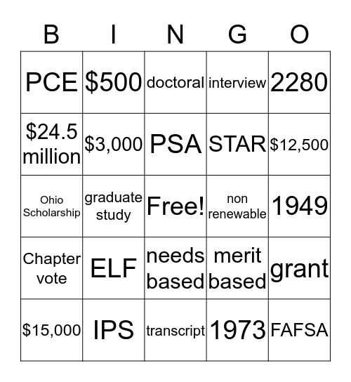 PEO Projects  Bingo Card