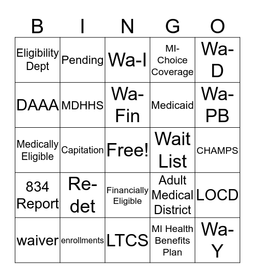 Eligibility Bingo Card