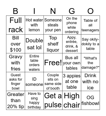 BP BINGO Card