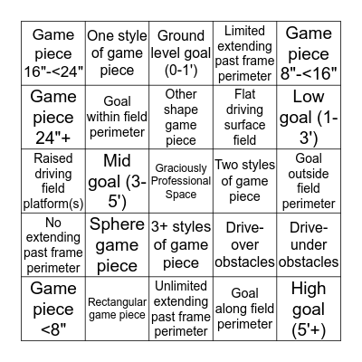 DESTINATION: DEEP SPACE Bingo Card