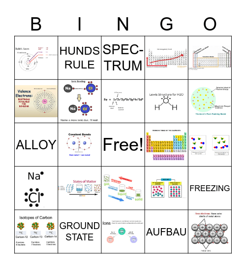 CHEMISTRY MIDTERM REVIEW Bingo Card