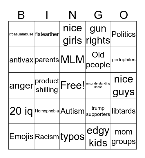 r/InsanePeopleFacebook Bingo Card