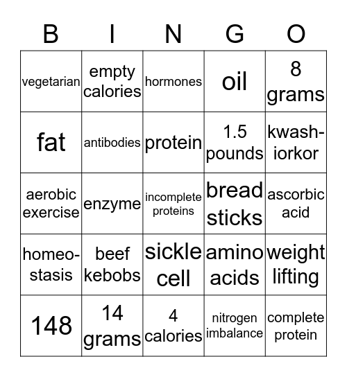 Protein and Energy Balance Bingo Card