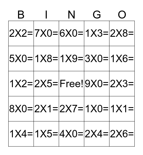 Zero, One and Two Times Table Bingo Card