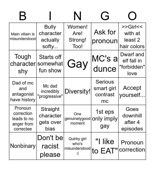 High Guardian Spice Bingo Card