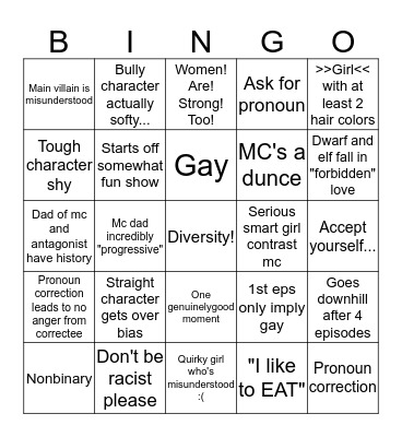 High Guardian Spice Bingo Card