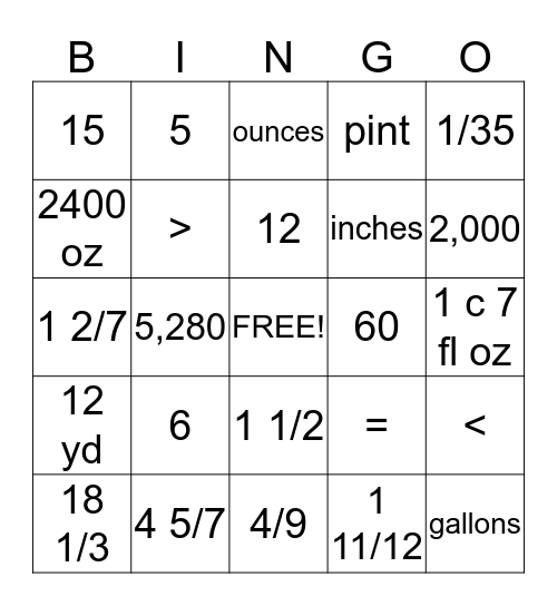 Math 6 Chapter 5 Test Review Bingo Card