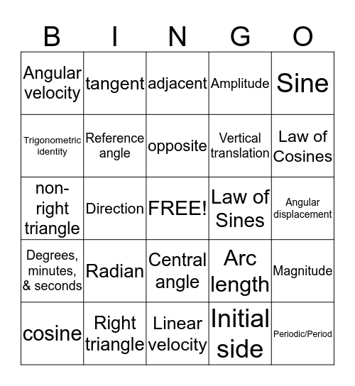 Trigonometry Review Bingo Card