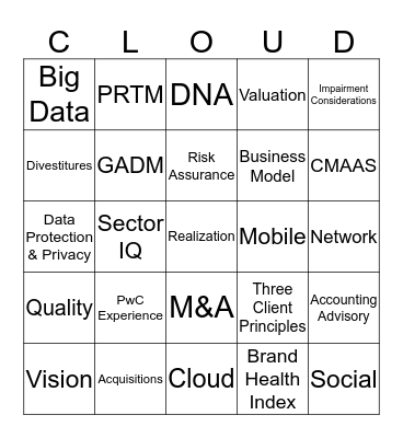 Technology Buzzword Bingo Card