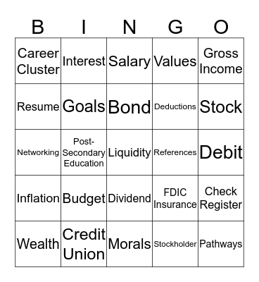 Finals Review Bingo Card