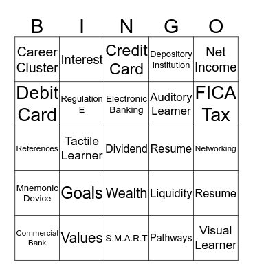 Finals Review Bingo Card