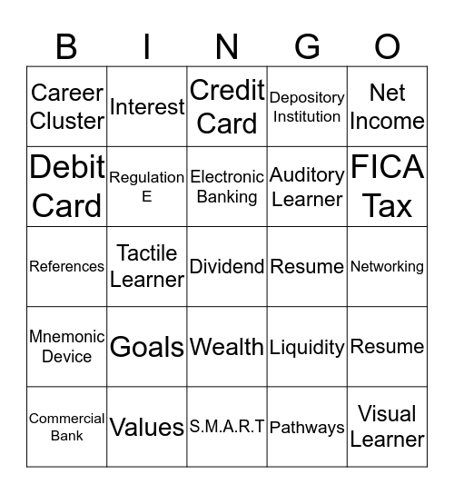 Finals Review Bingo Card