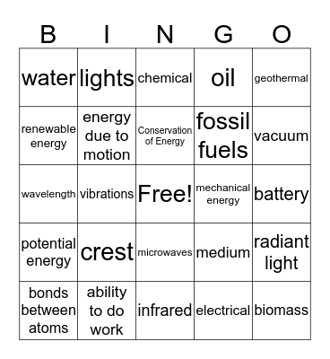 Energy and Waves Bingo Card