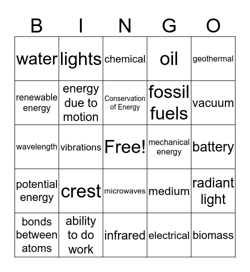Energy and Waves Bingo Card