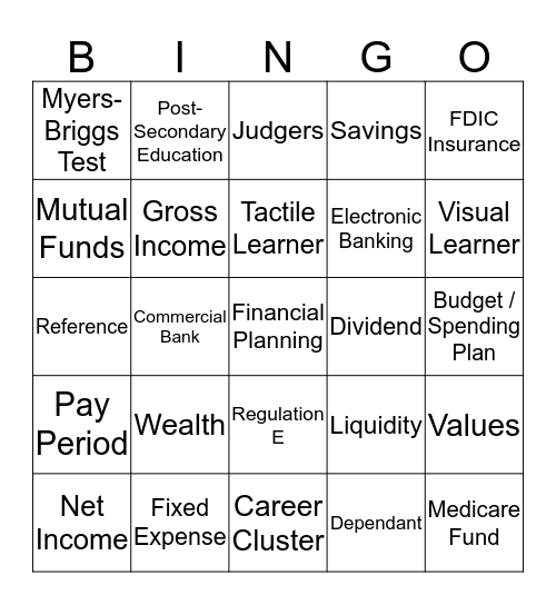 Finals Review Bingo Card