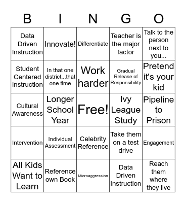 Educational Consultant Bingo Card