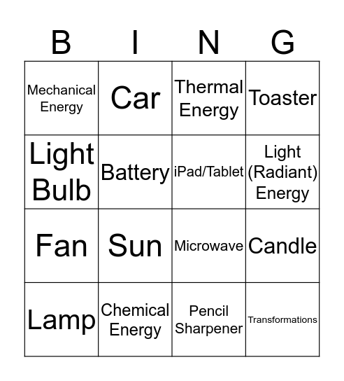 Energy Transformations Bingo Card