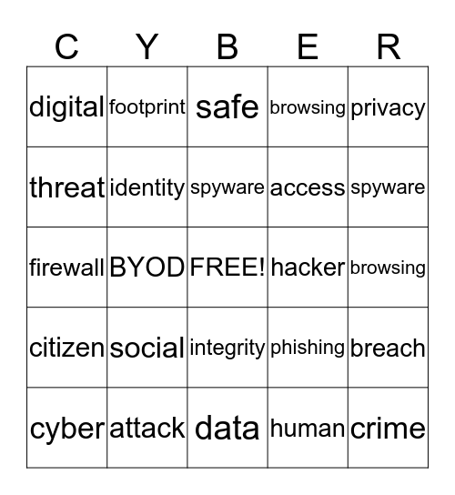 Cyber Citizen BINGO Card